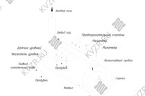 Схема парового котла КП 1200 на мазуте